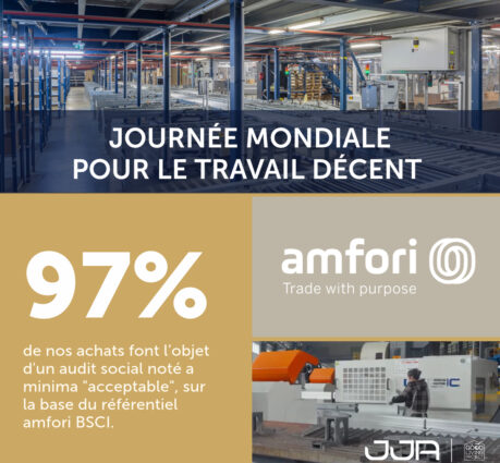  Journée mondiale pour le travail décent​